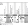 Diagramm of the workpackages, same content as this page